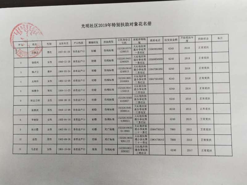 6c1ef0143e2d31ccff261d50c44f29a.jpg