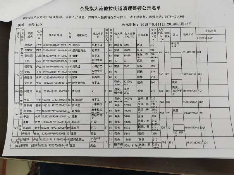99f56e298051a1a286e75f0606addd2.jpg