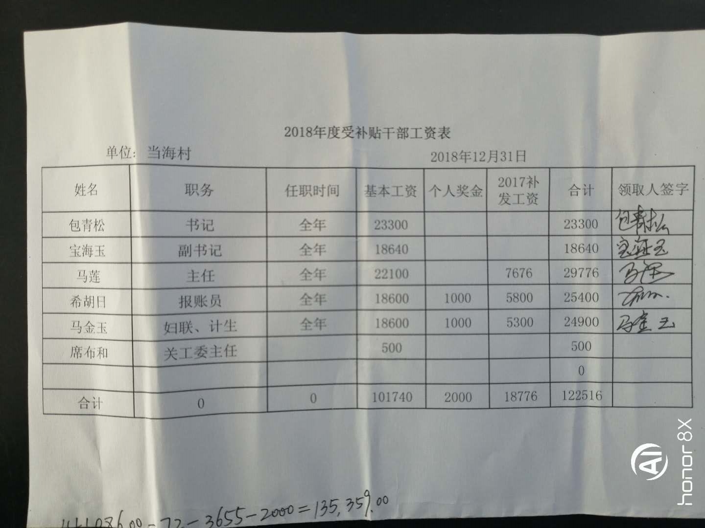 2018年度受补干部工资表.jpg