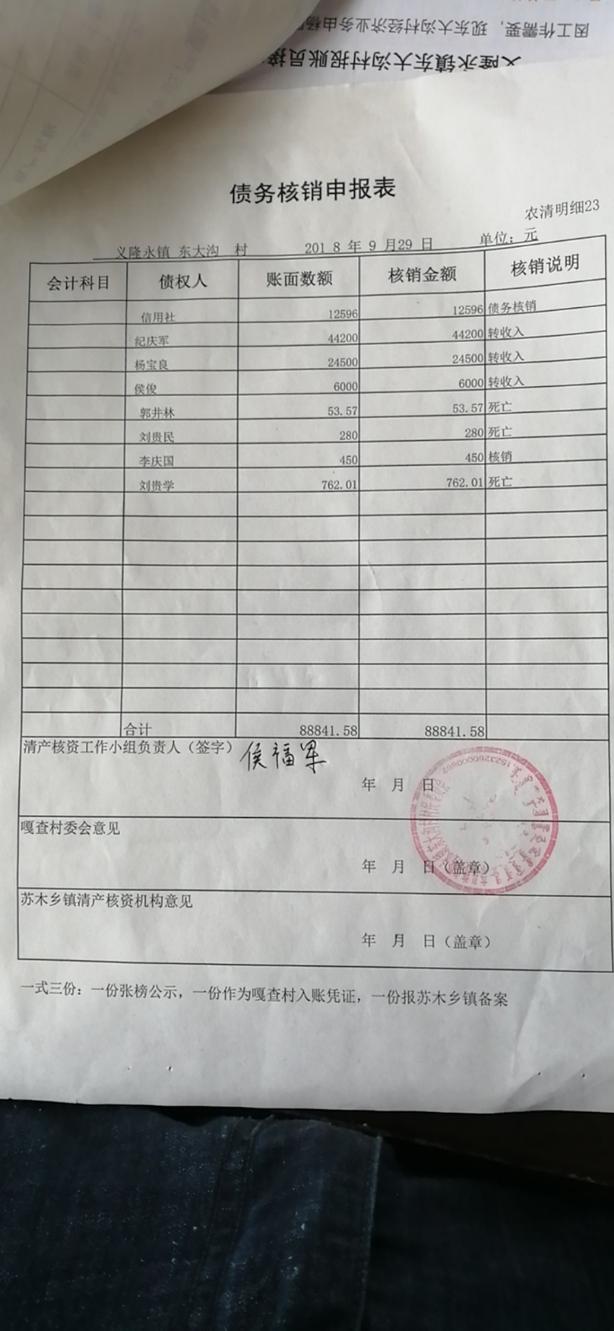债务核销.jpg