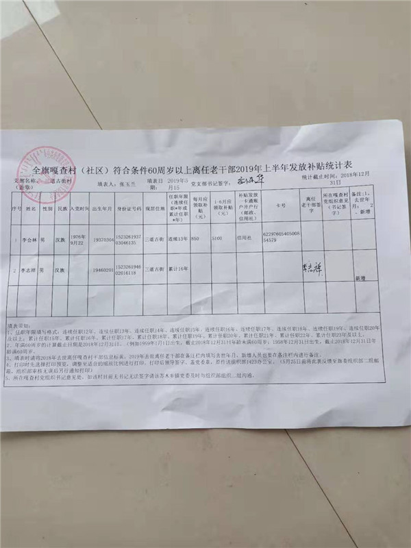 离任老干部工资.jpg