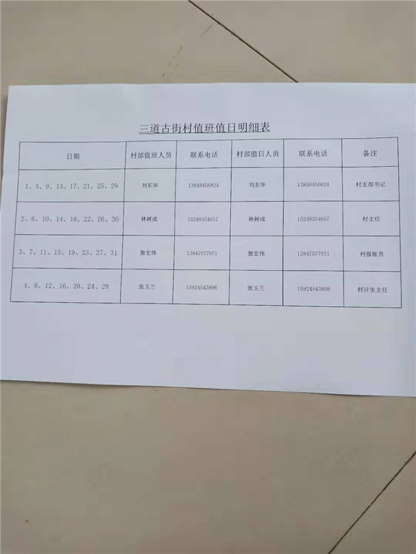 值班之日明细表.jpg