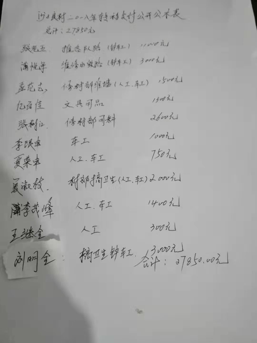 沙子梁.jpg