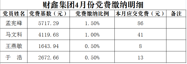 4月交党费.png