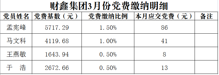 3月交党费明细.png