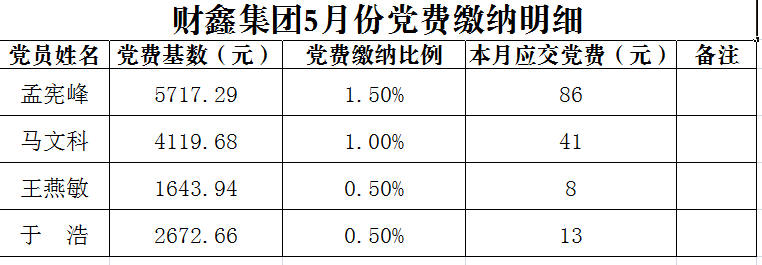 5月份交纳党费.png