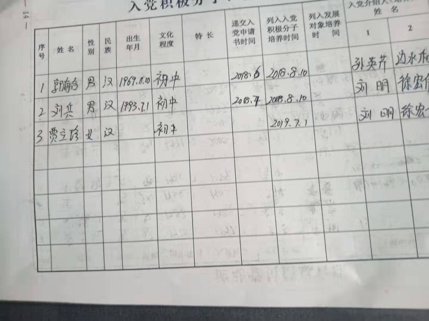 2018-2019年入党积极分子名单.jpg