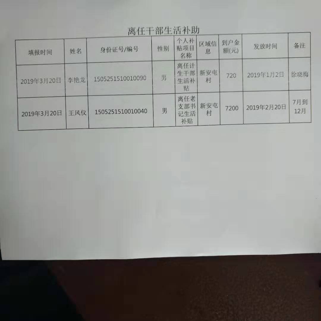 离任干部补助.JPG