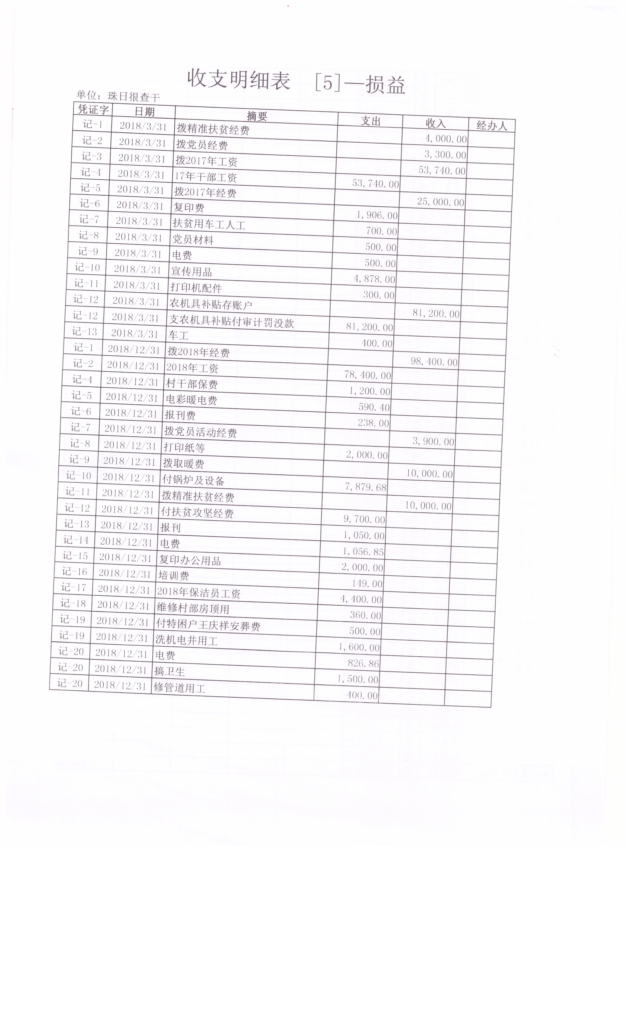 村集合收支明细表 001.jpg