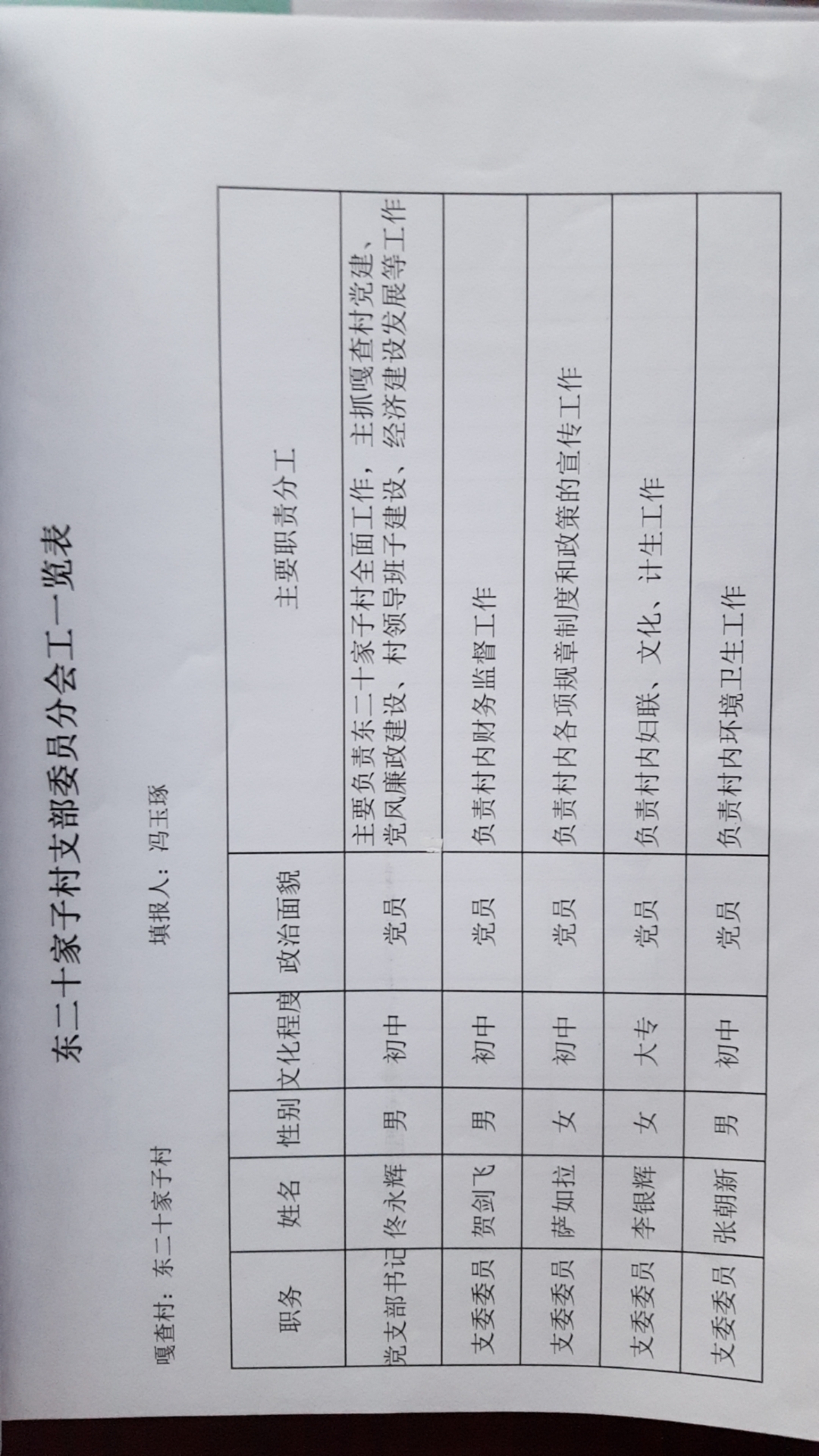 支部分工.jpg