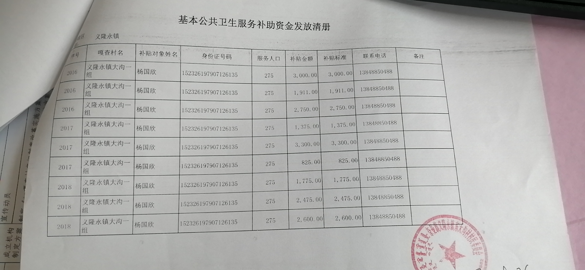 基本公共卫生服务补助资金发放清册.jpg