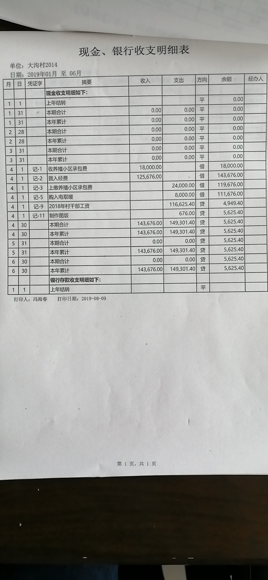 2109上半年现金，银行收支明细表.jpg