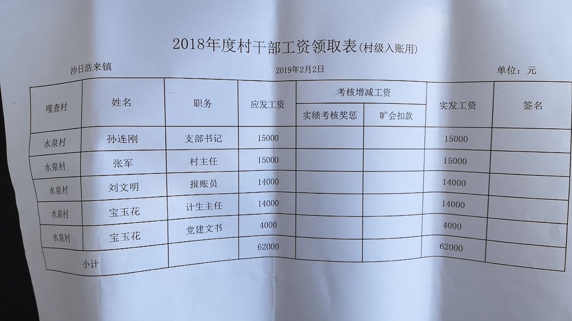 2018年度村干部工资领取表（村级入账用）.jpg
