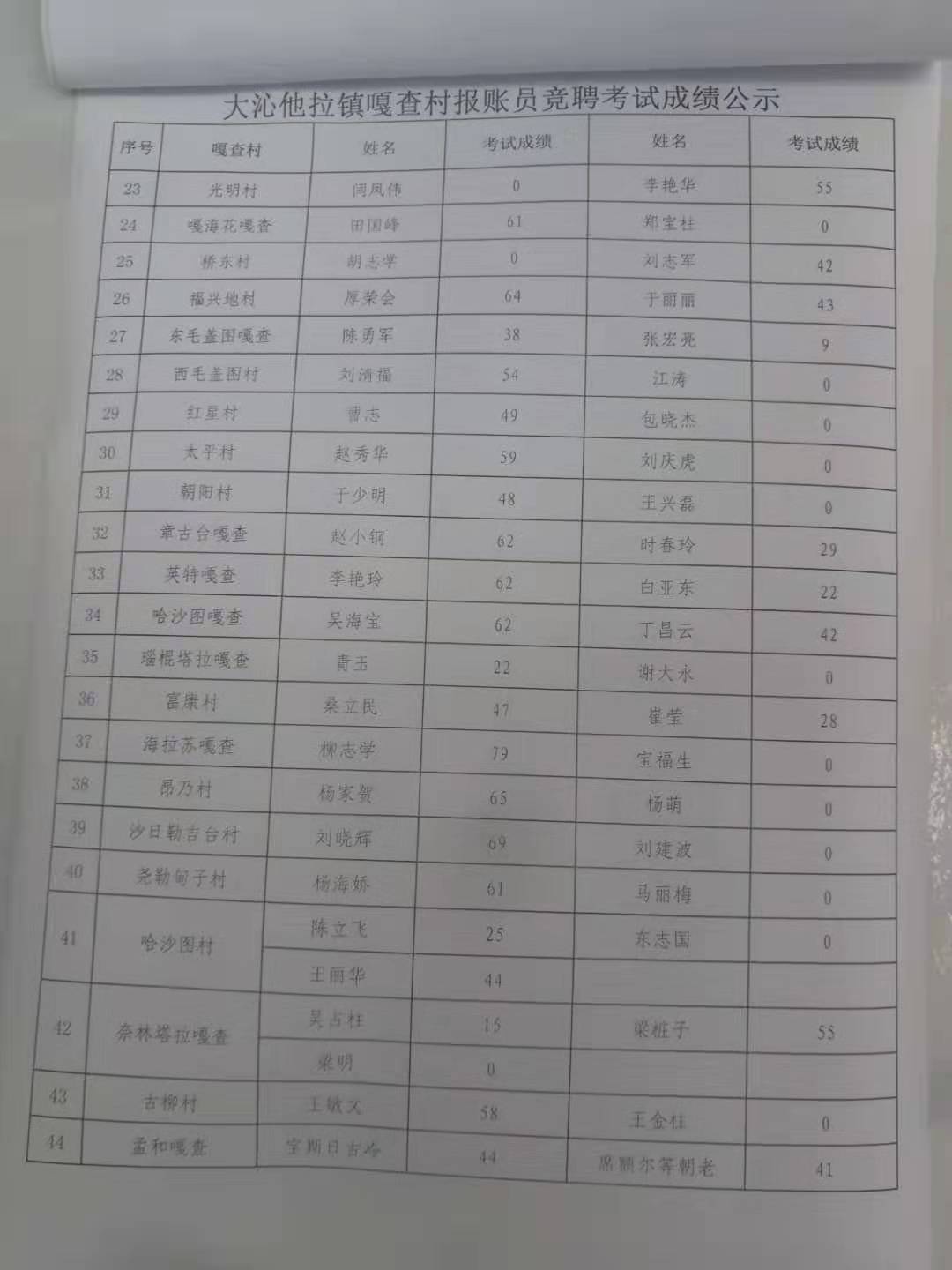 微信图片_2019090409574317.jpg