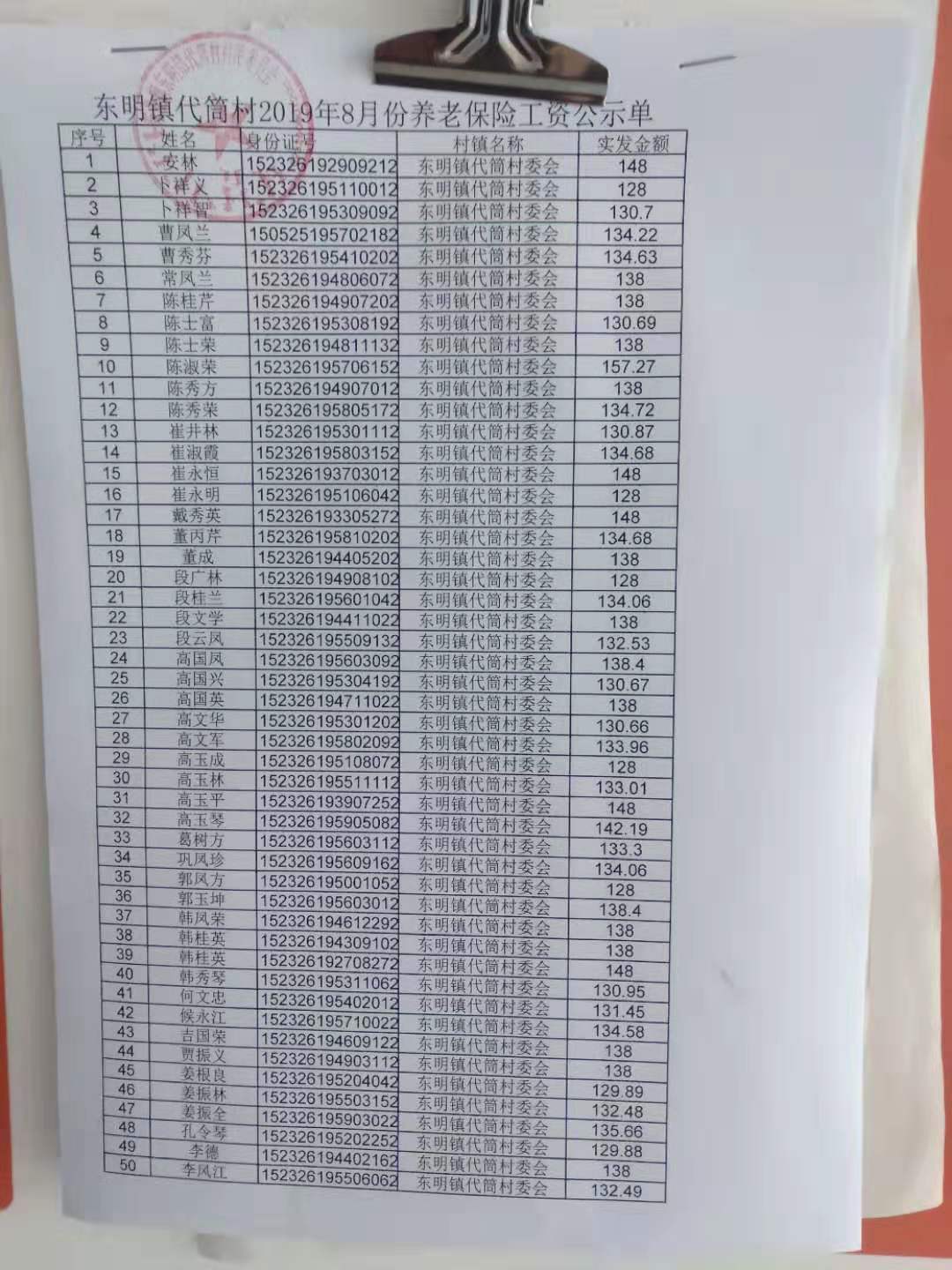 代筒村2019年8月份养老保险工资发放公示.jpg