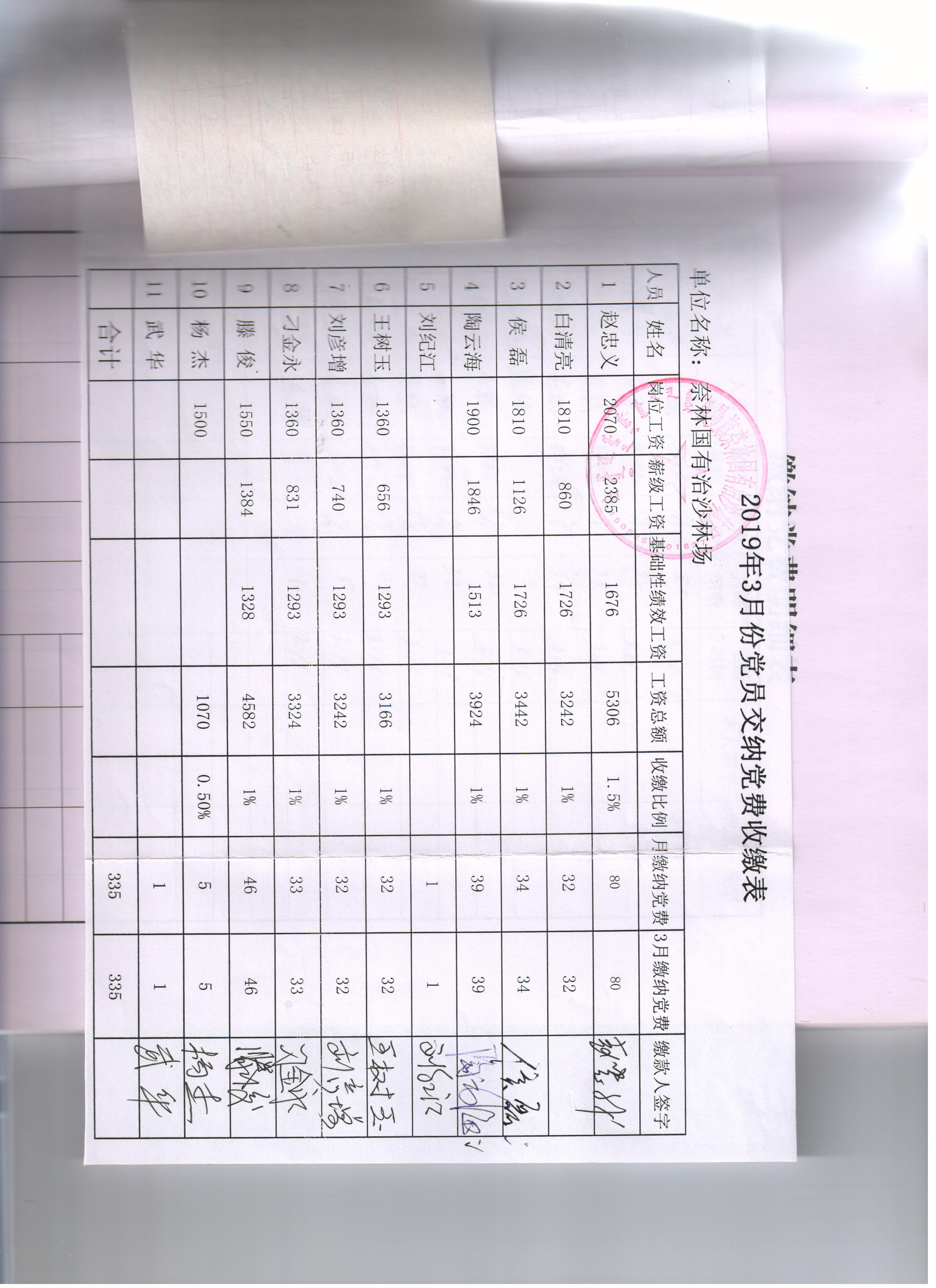 党费 001.jpg