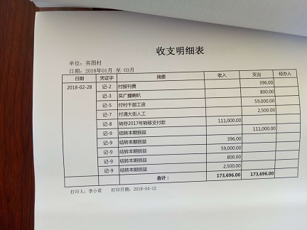 2018年一季度财务公开1.jpg