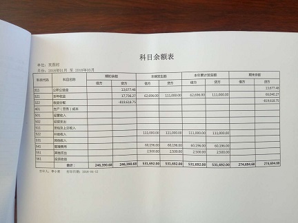 2018年一季度财务公开2.jpg