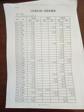 2018年一至四季度财务公开.jpg