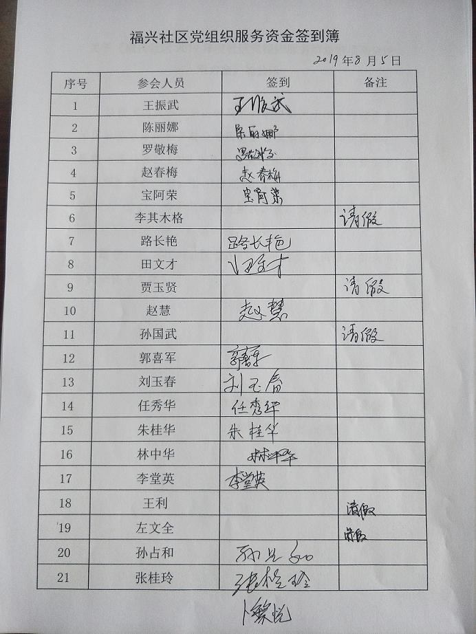 党组织服务群众会议名单.jpg