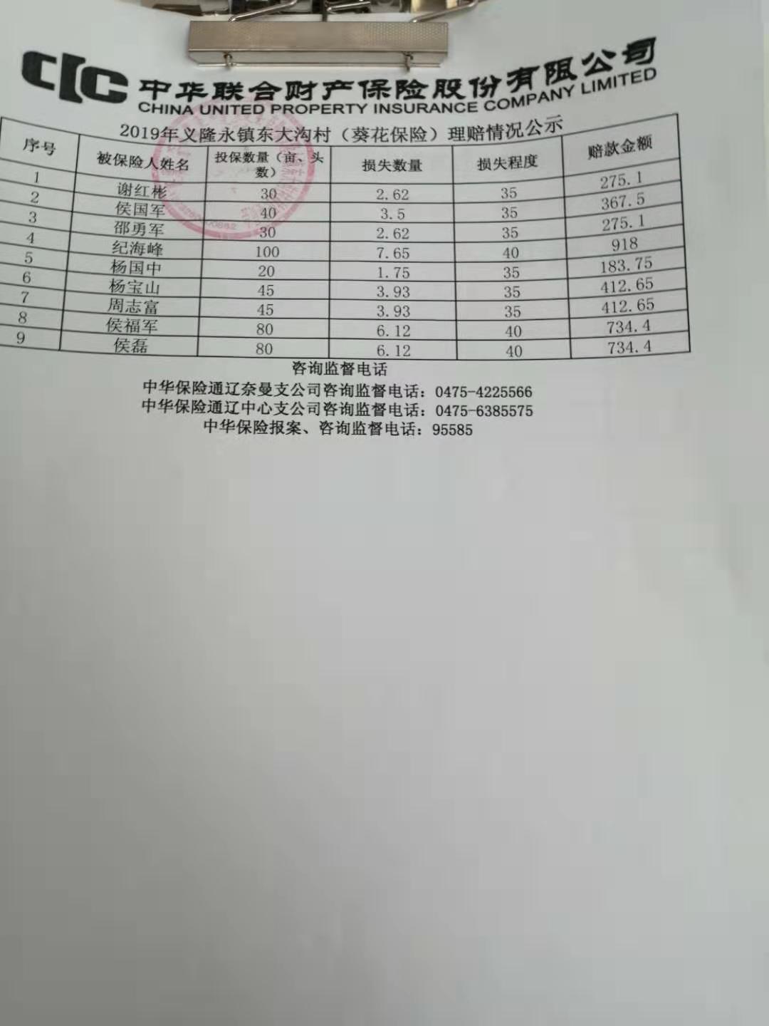 葵花保险.jpg