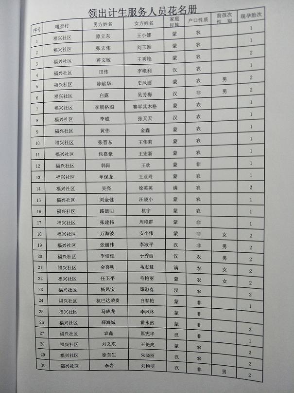 领取计生服务人员花名册.jpg