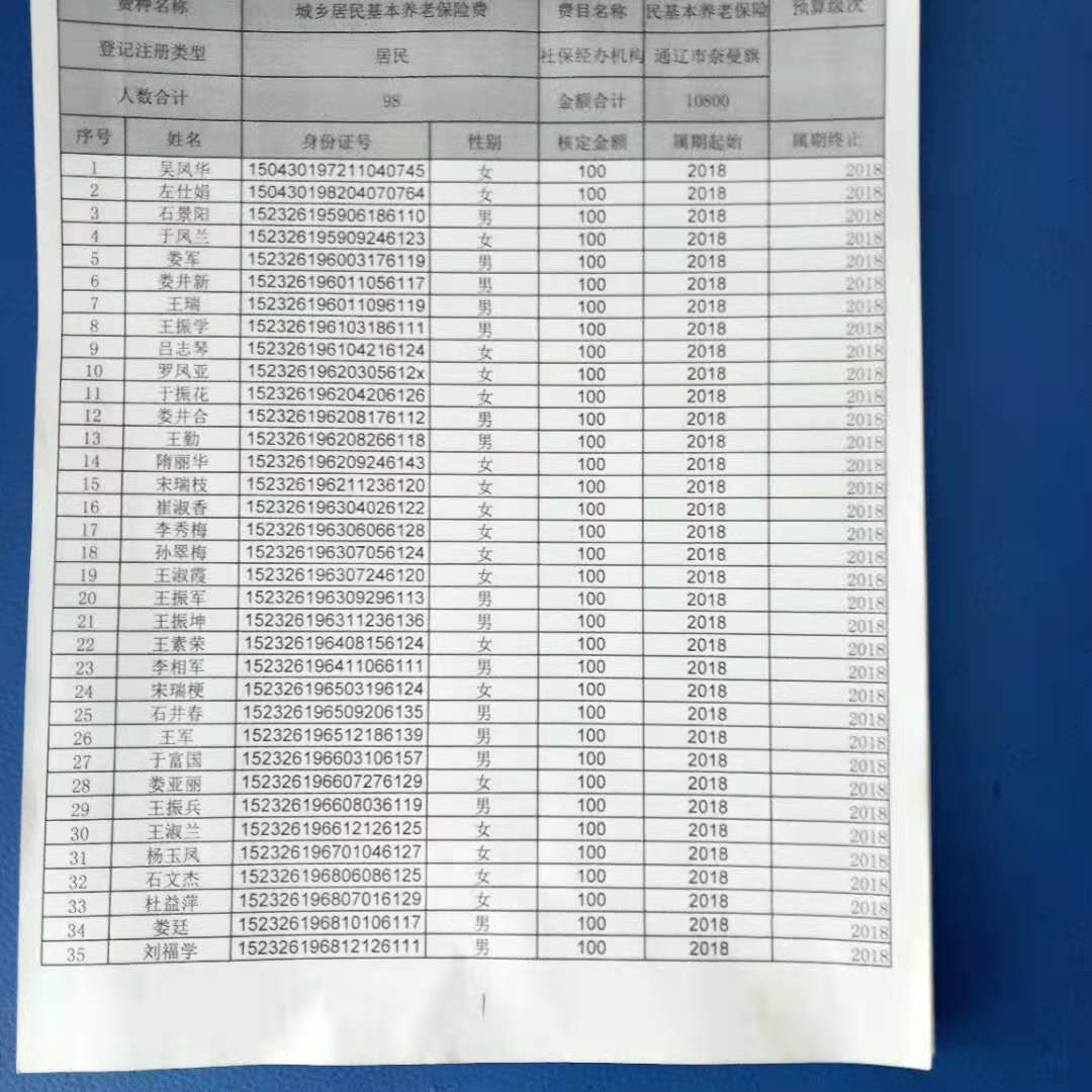 da5298332ab2246997158cddd3e5b46.jpg