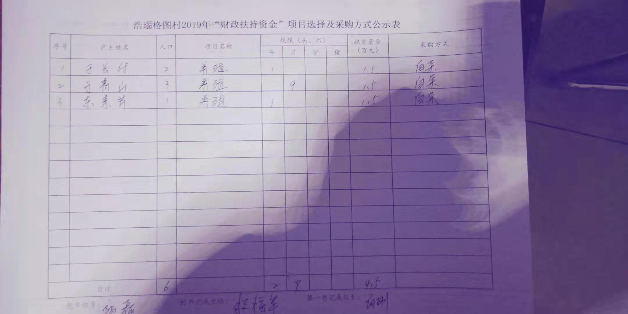 微信图片_20191225213545.jpg