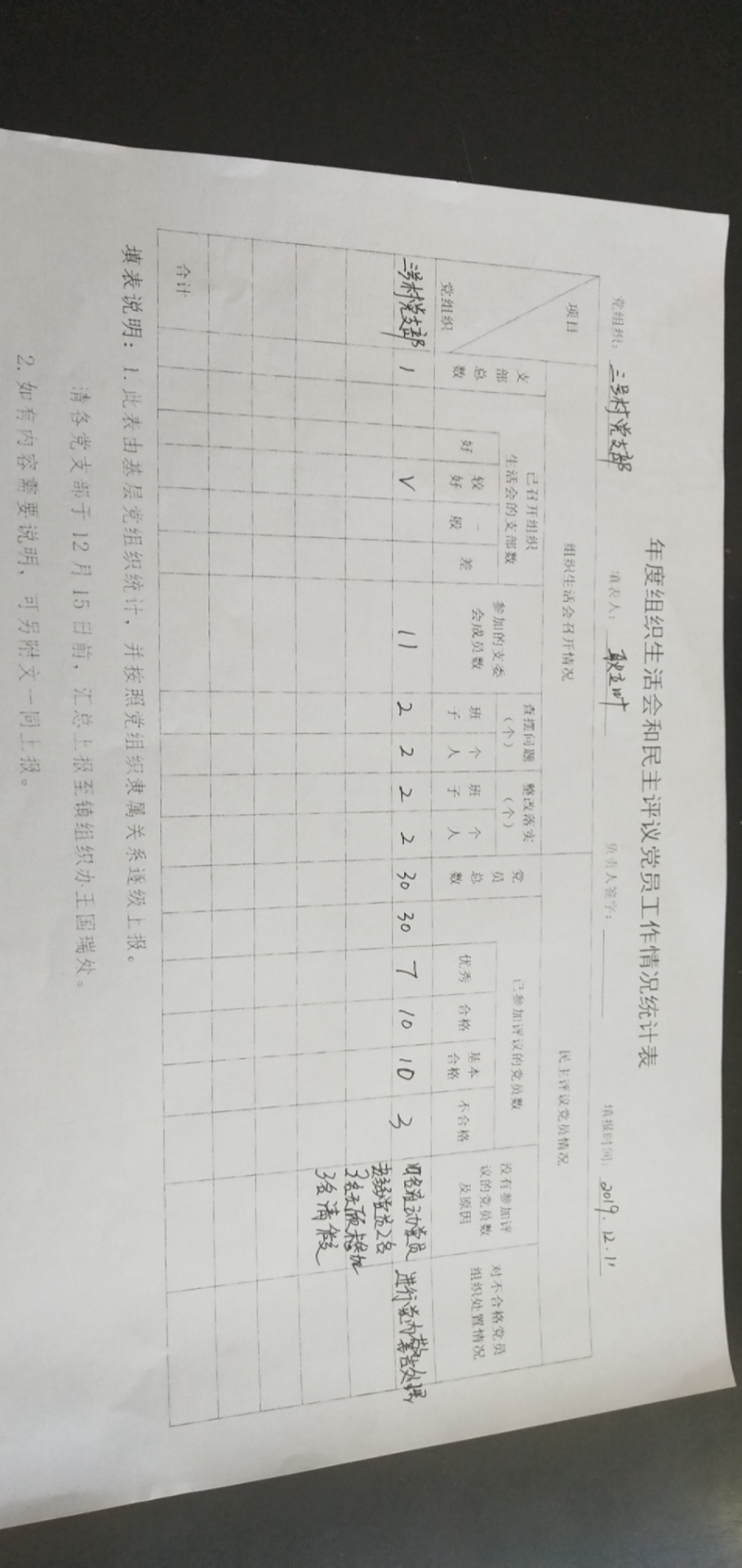 党组织.jpg
