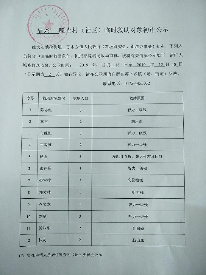 第四季度临时救助对象初审公示.jpg