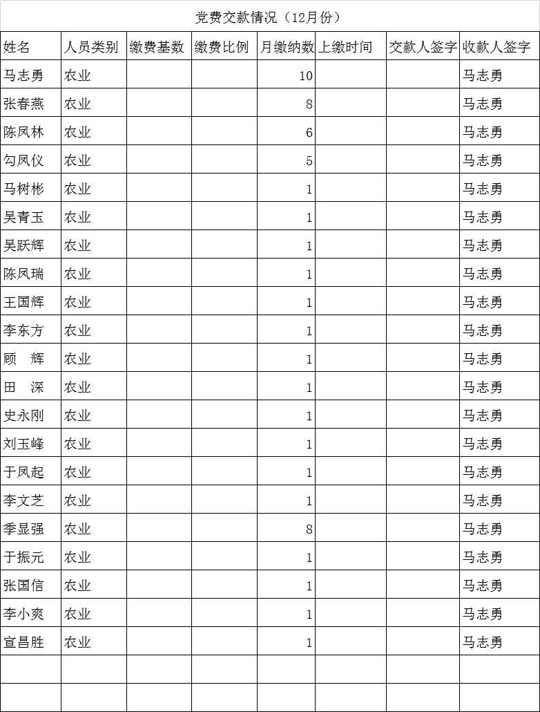 2019年12月份党费.png