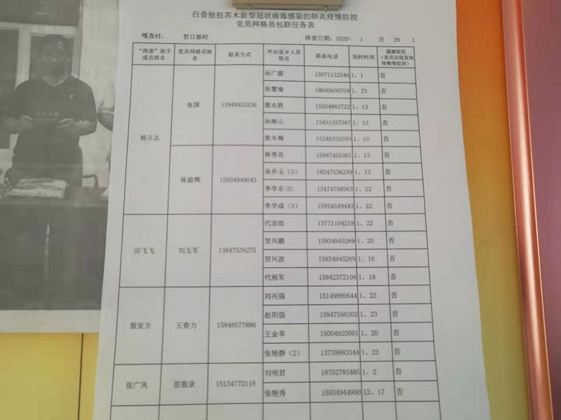 党员包联.jpg