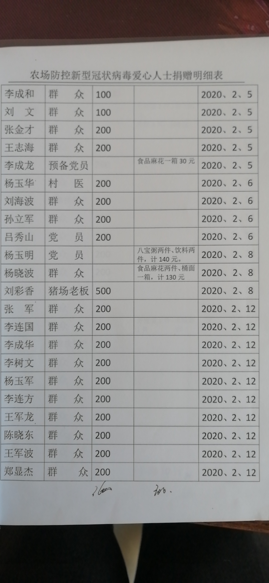 微信图片_20200305094900.jpg