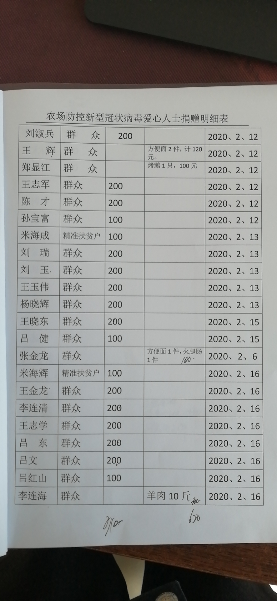 微信图片_20200305094905.jpg