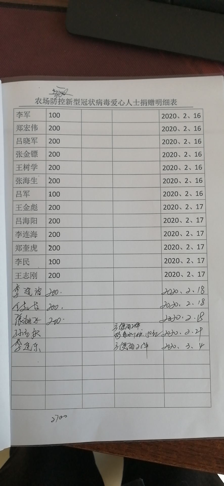 微信图片_20200305094911.jpg