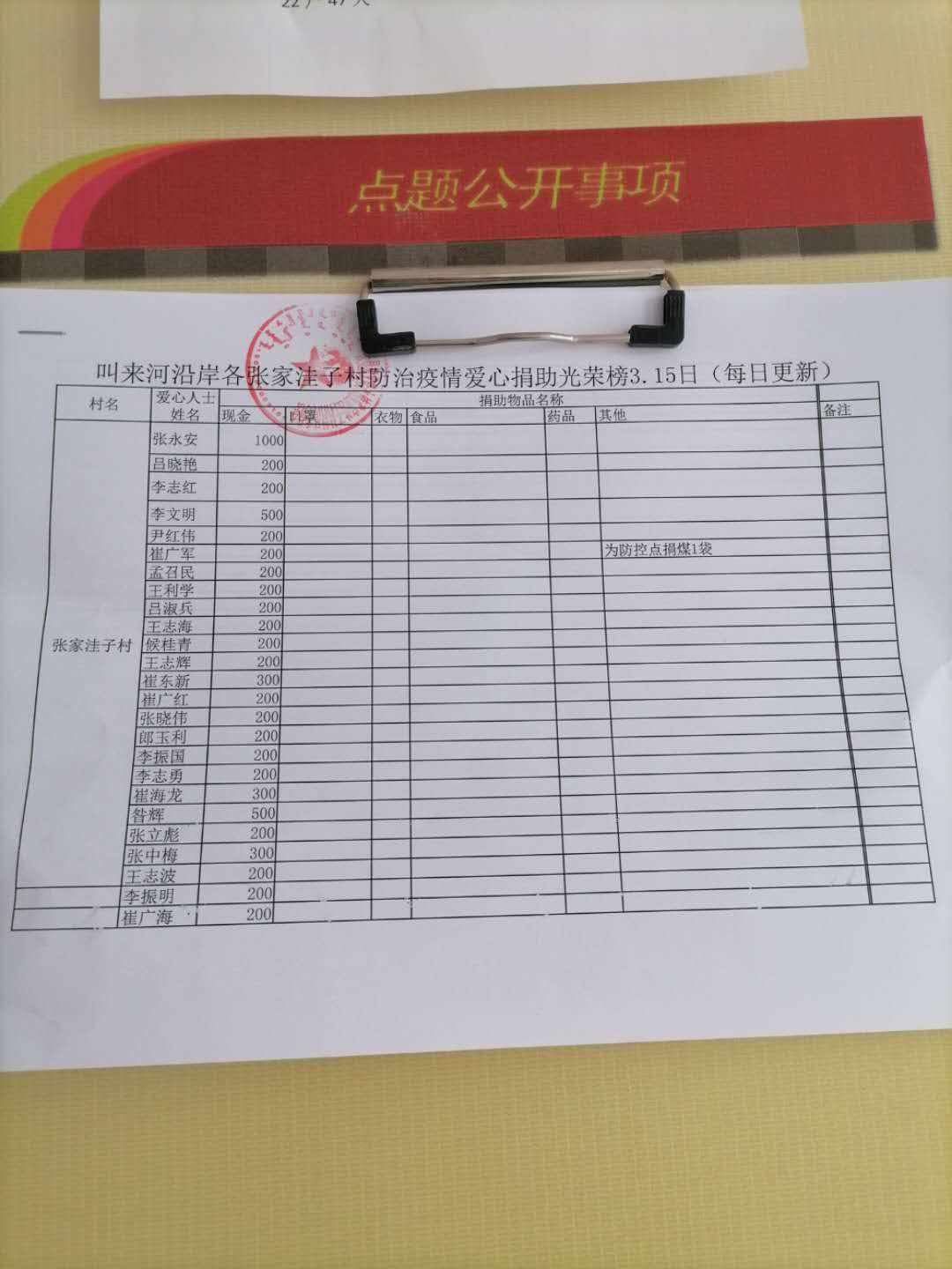 微信图片_20200326145536.jpg