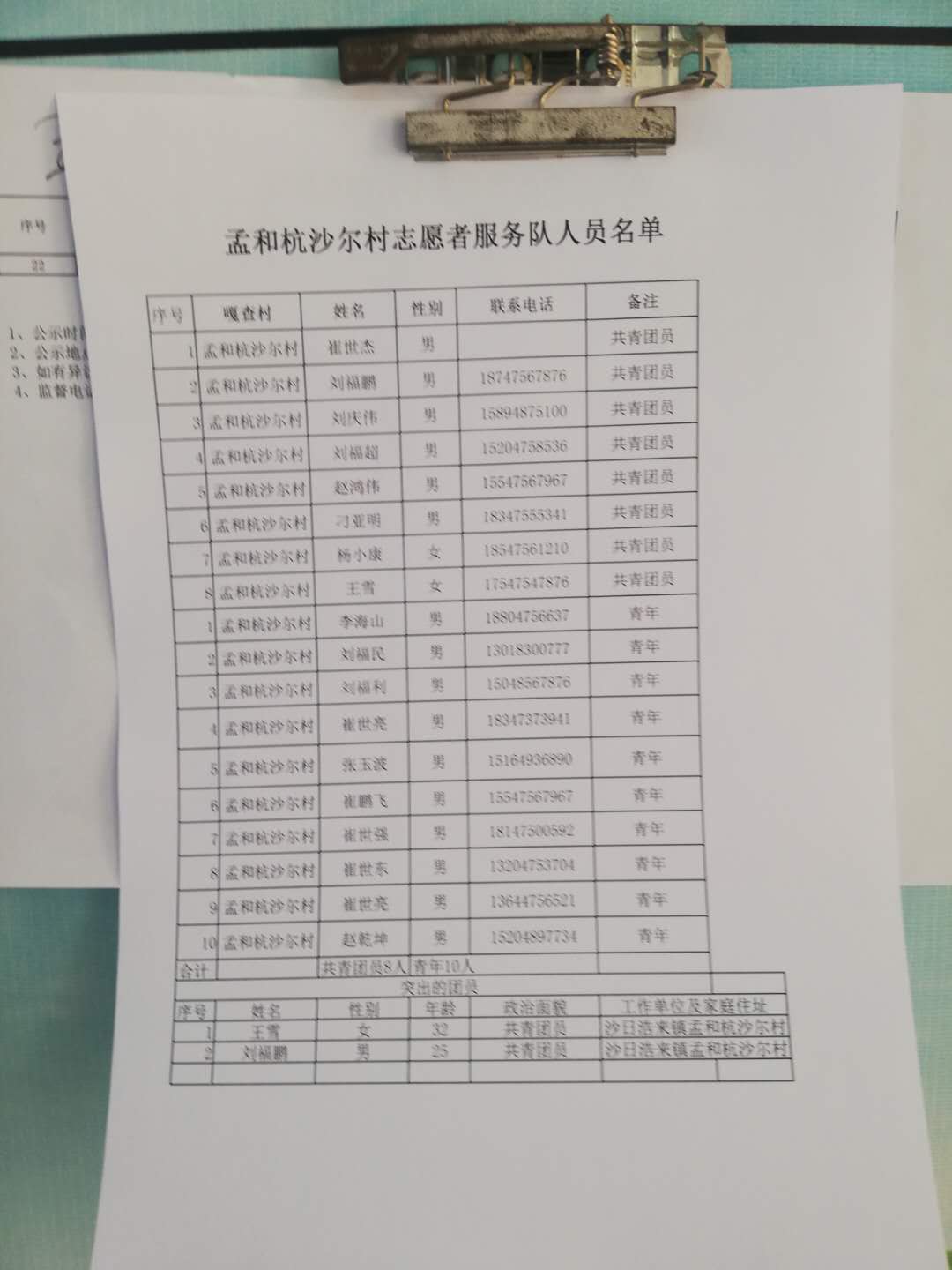 22d8f52518c381c1259ab51abf6a698.jpg