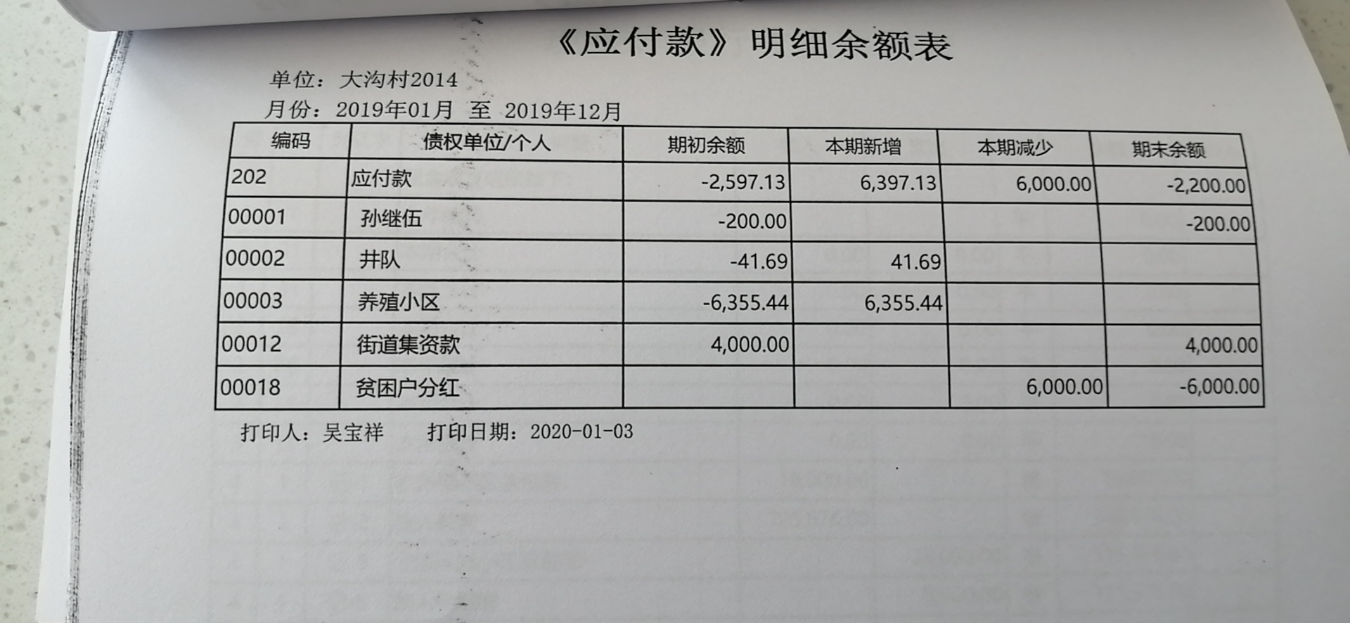 应付.jpg