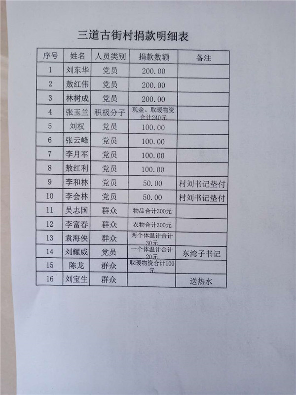 捐款明细.jpg
