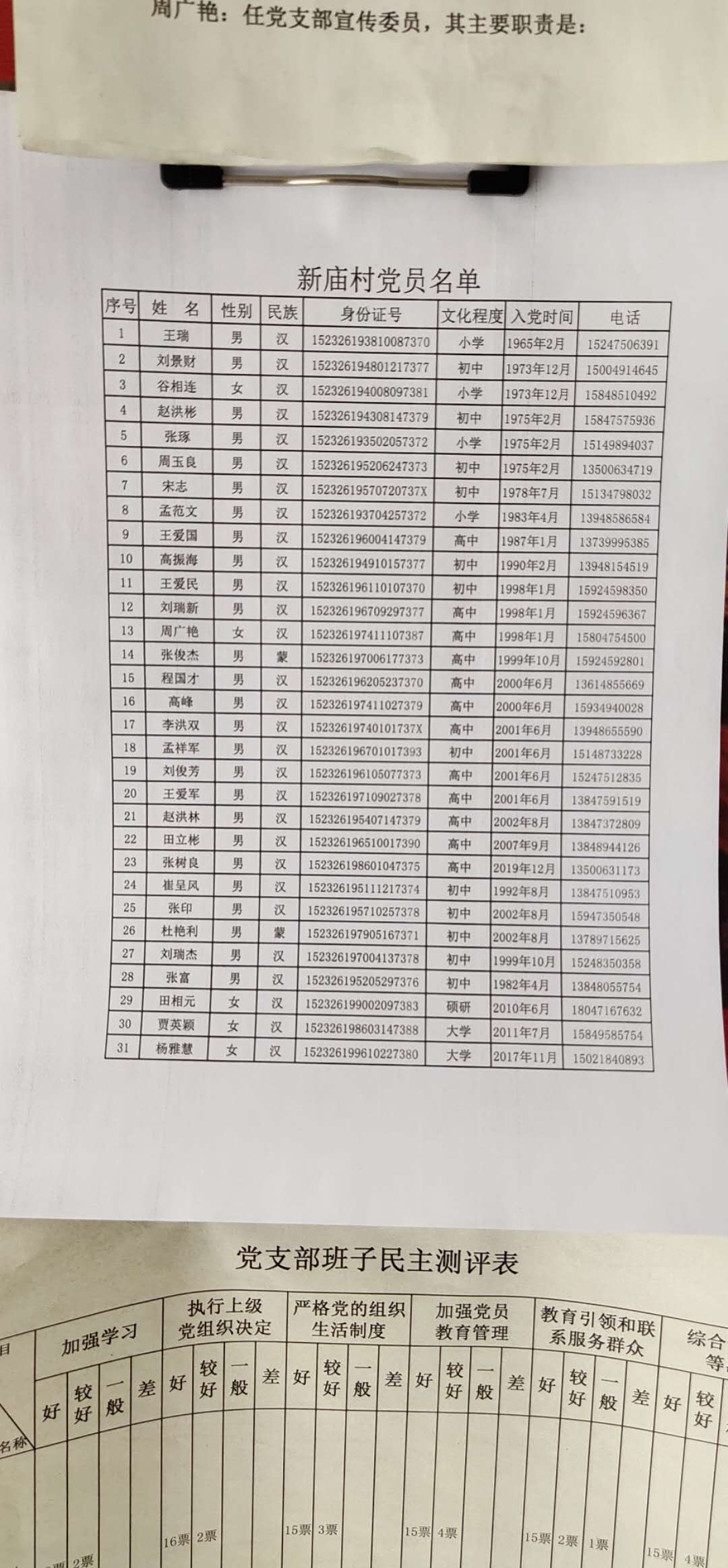 新庙村党员名单.jpg