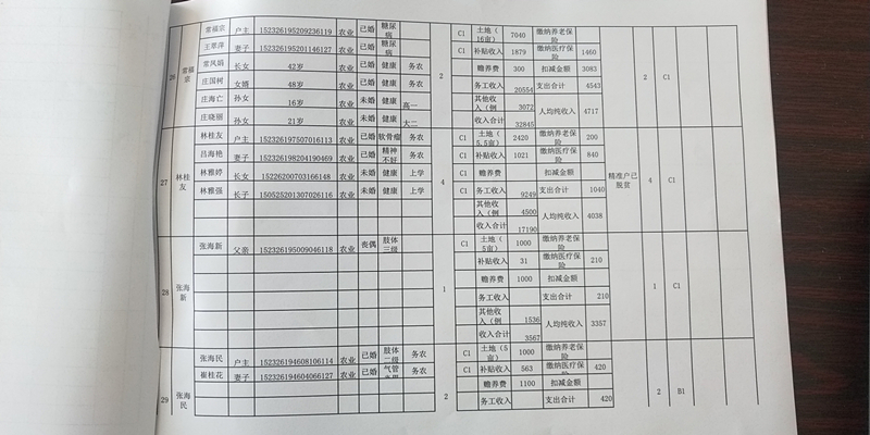 低保 (2)_副本.jpg