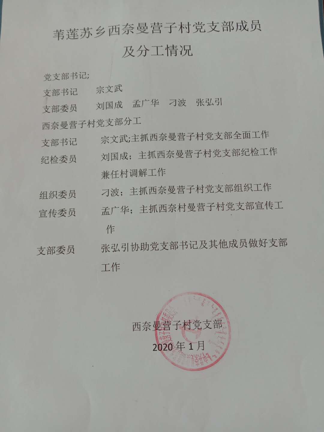 党支部委员会成员分工情况.jpg