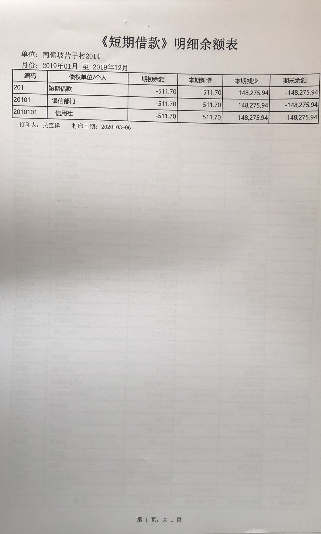 短期借款1.jpg