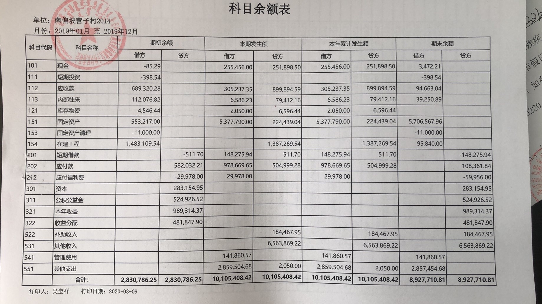 科目余额表.jpg