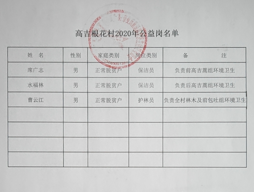 微信图片_20200409224033.jpg