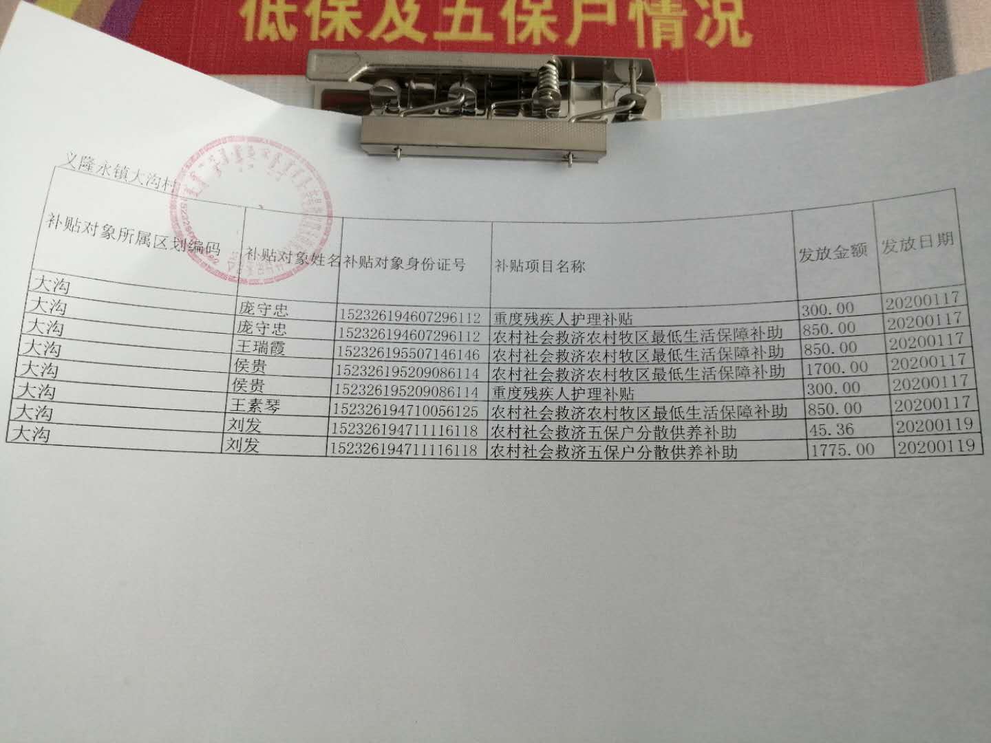 五保低保补助.jpg