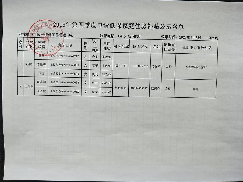 低保.jpg