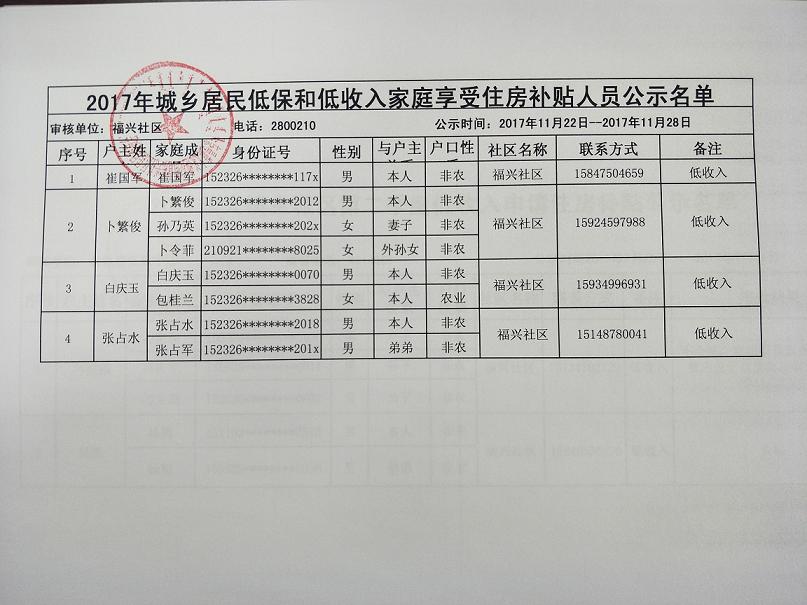 2017住房补贴低收入.jpg