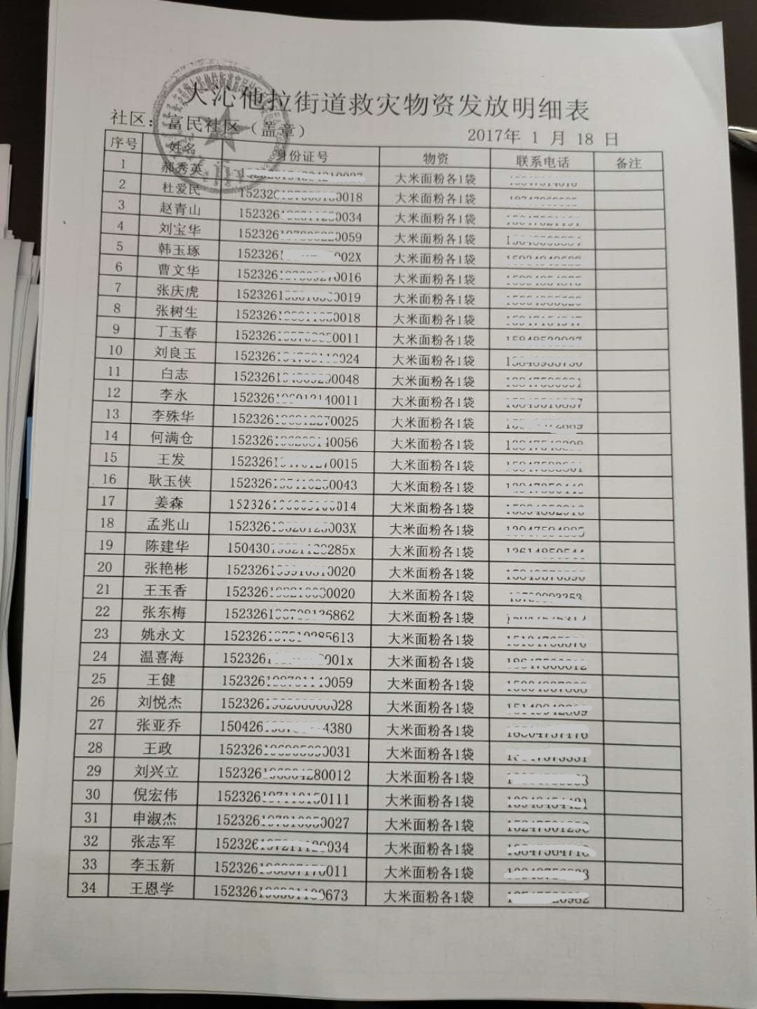 2017年1月大沁他拉街道救灾物资发放明细表.jpg