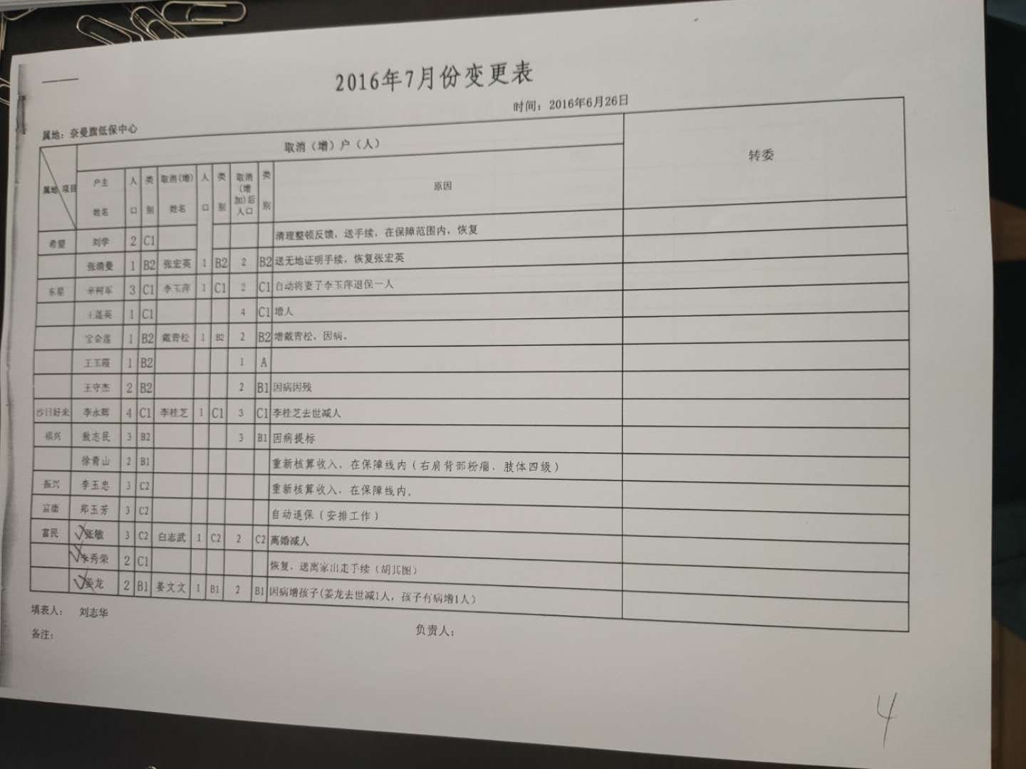 2016年7月低保变更表1.jpg